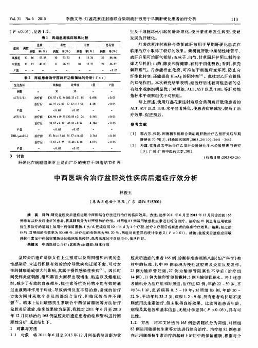 中西医结合治疗盆腔炎性疾病后遗症疗效分析