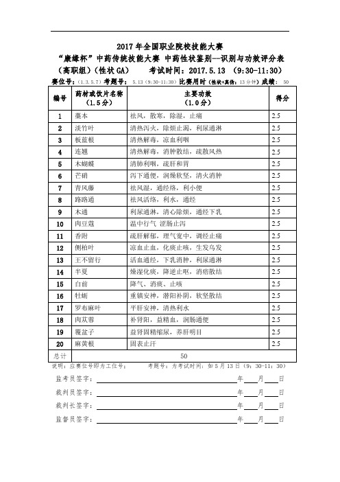 2017 技能大赛 拟设赛题 高职 中药性状与真伪 试题-2套-GA-答案