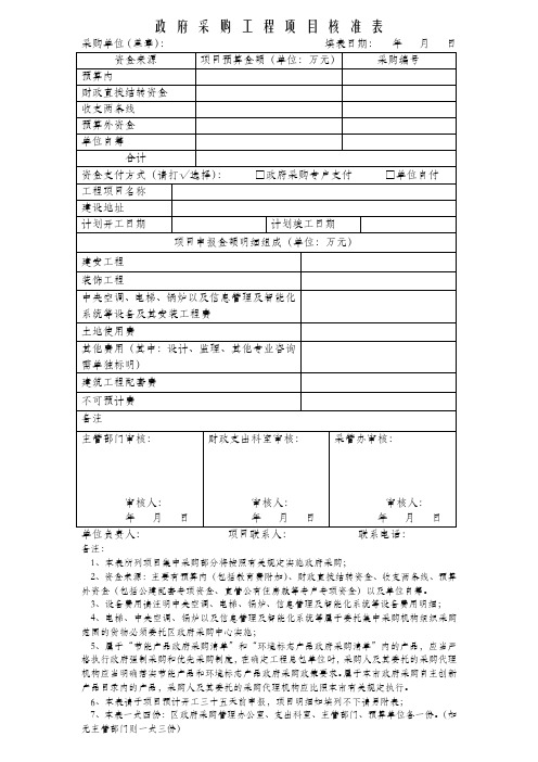 政府采购工程项目核准表