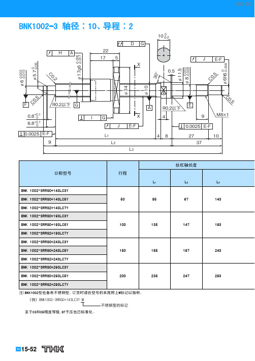 车床丝杠