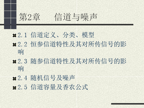 西安电子科技大学通信原理-PPT精品文档