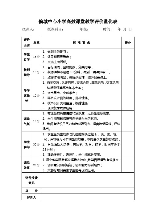 偏城乡中心小学高效课堂教学评价量化表