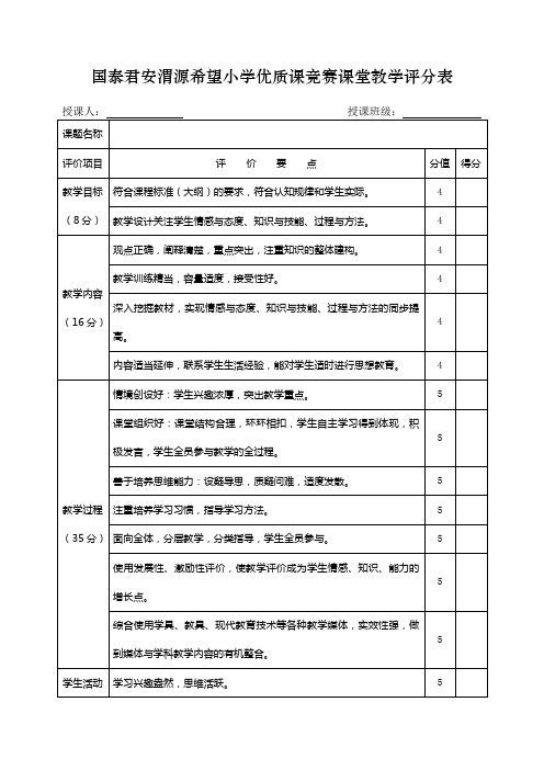 会川学区科学优质课竞赛课堂教学评分表