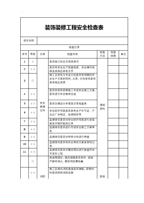 装修安全检查表