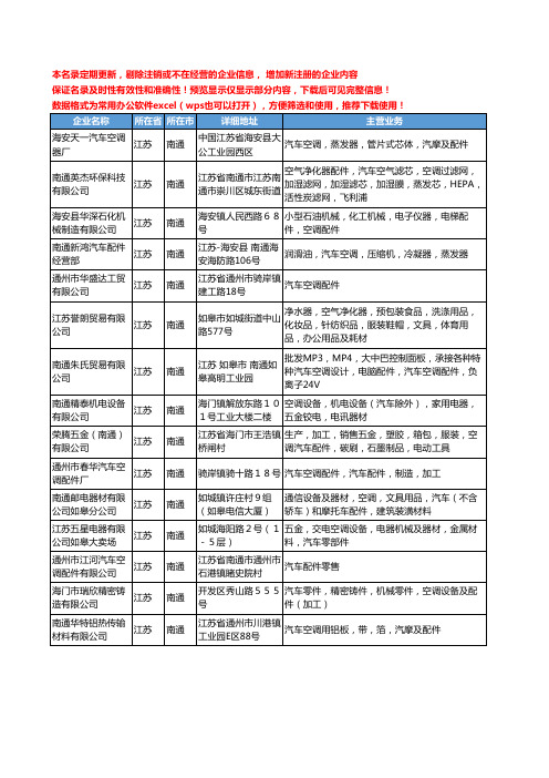 新版江苏省南通空调汽车配件工商企业公司商家名录名单联系方式大全15家