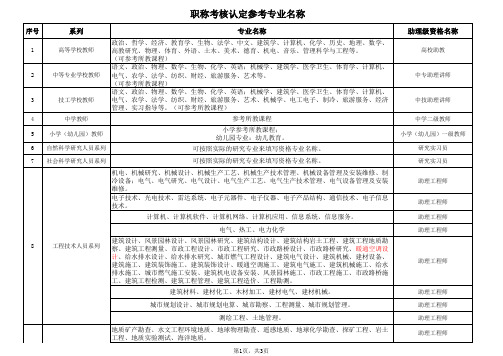 职称专业名称