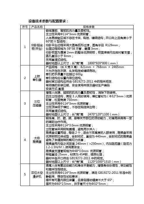 设备技术参数与配置要求