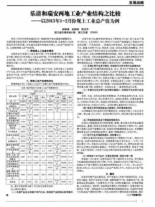 乐清和瑞安两地工业产业结构之比较——以2013年1-2月份规上工业总产值为例