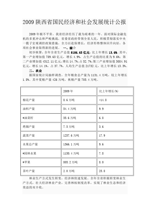 2009陕西省国民经济和社会发展统计公报