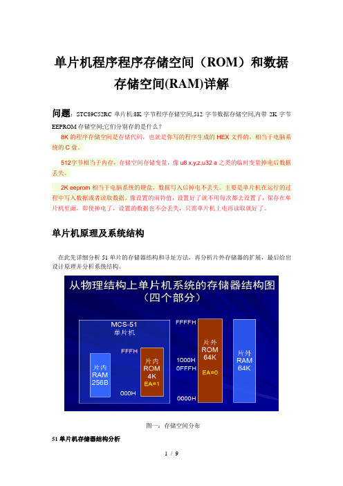 单片机程序存储空间和数据存储空间详解