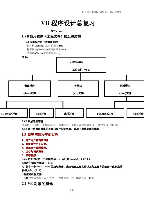 VB程序设计总复习