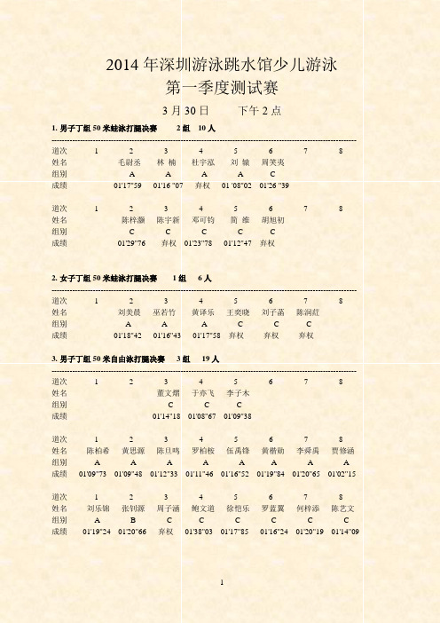 2014年深圳游泳跳水馆少儿游泳