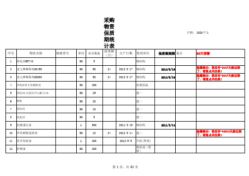 06-采购物资保质期.xls