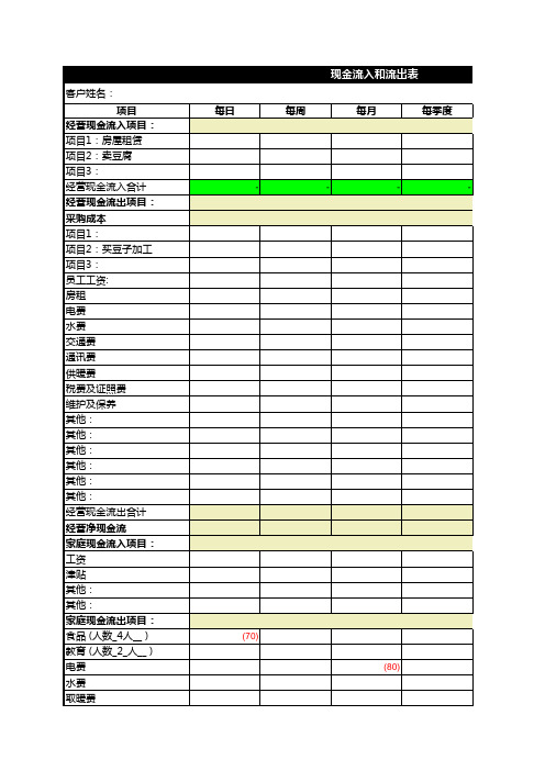 现金流入流出表公式版