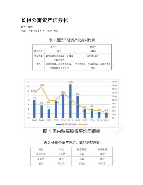 长租公寓资产证券化