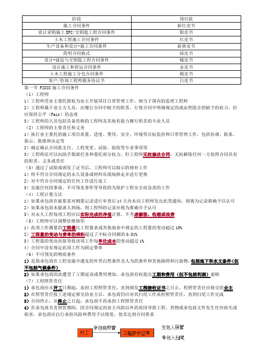 2020版注册监理工程师 第九章第一节 FIDIC施工合同条件