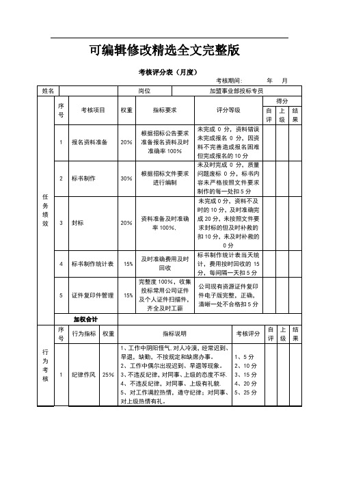 绩效考核表(投标专员)---副本_2精选全文完整版