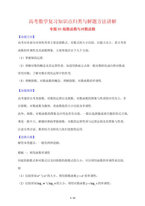 高考数学复习知识点归类与解题方法讲解3---指数函数与对数函数