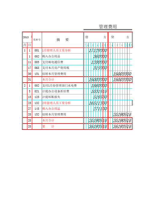 管理费用明细账(多栏)