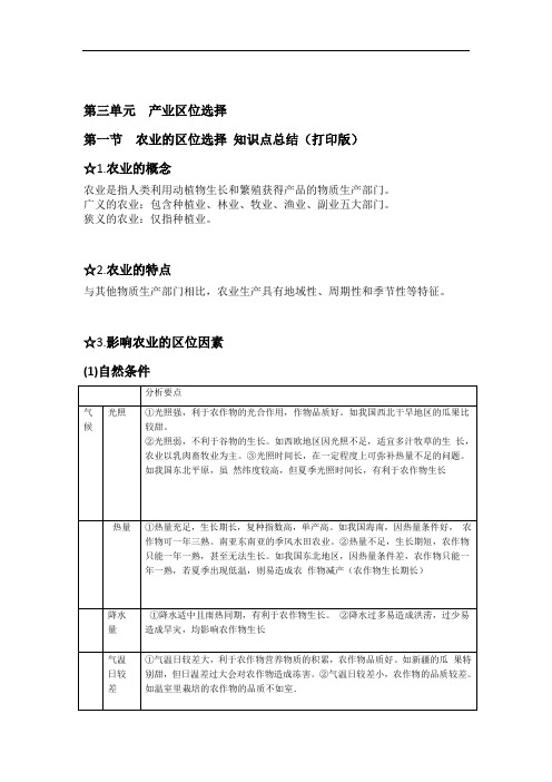 鲁教版新教材必修二第三单元第一节农业的区位选择知识点复习总结(2020打印版)