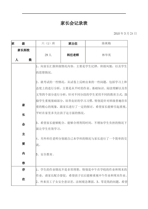 家长会MicrosoftWord文档(2)