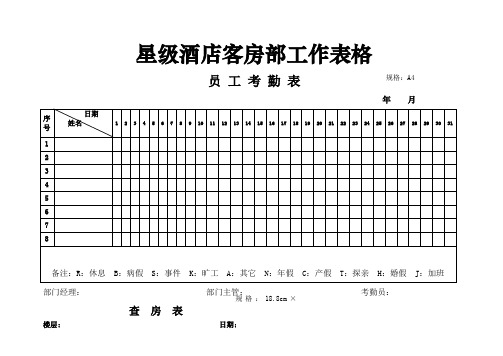 星级酒店客房部工作表格