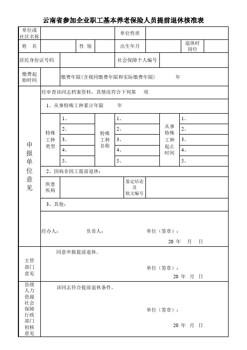 云南省参加企业职工基本养老保险人员提前退休核准表