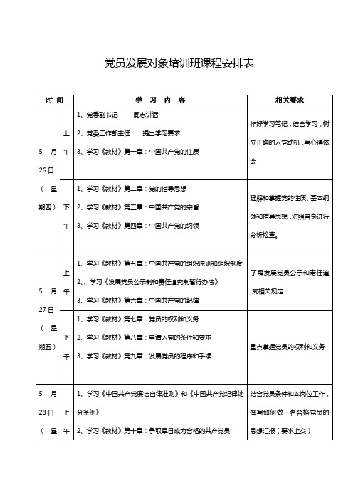 党员发展培训班课程表