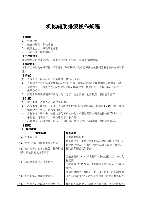 机械辅助排痰操作规程