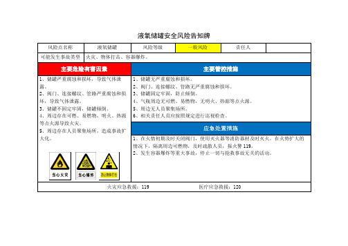 液氧储罐安全风险告知卡