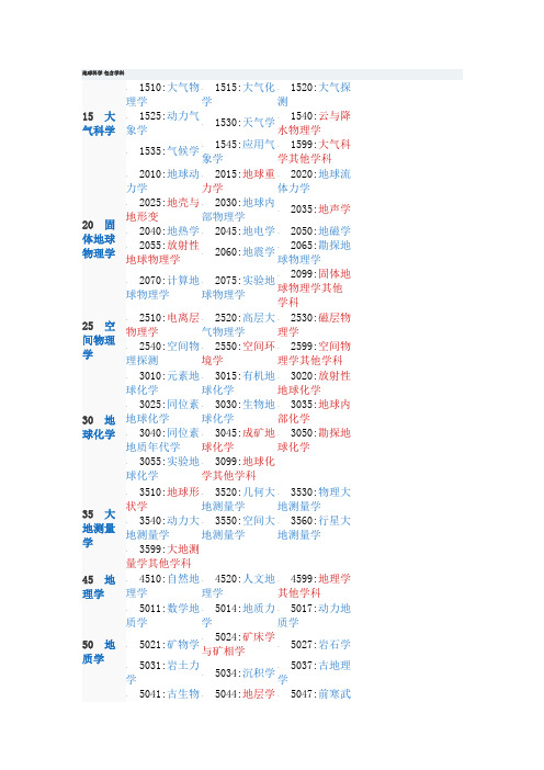 地球科学分类