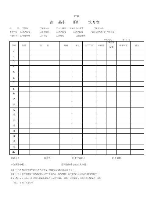 医院医疗集团物资申购表