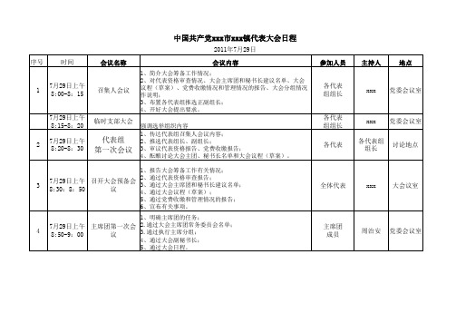 乡镇党代会议程简表