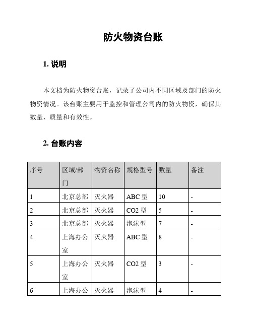 防火物资台账