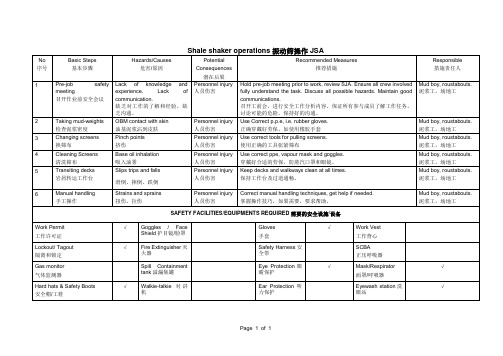 海外石油钻井 振动筛操作工作安全分析JSA