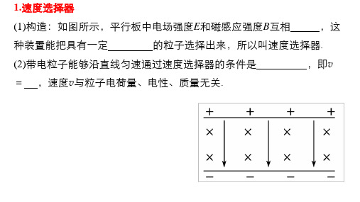 与洛伦兹相关的多种科学仪器