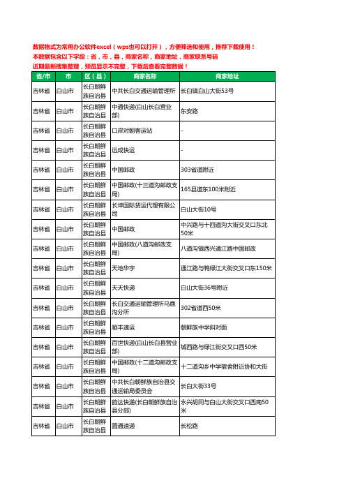 2020新版吉林省白山市长白朝鲜族自治县运输工商企业公司商家名录名单黄页联系电话号码地址大全31家