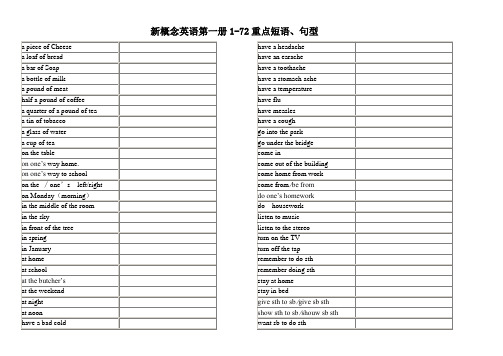 新概念英语1--72课短语