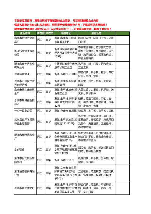 新版浙江省金华执手锁工商企业公司商家名录名单联系方式大全20家