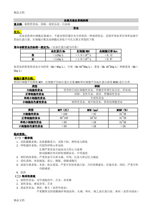 最新内科学重难点知识整理-血液及造血系统疾病