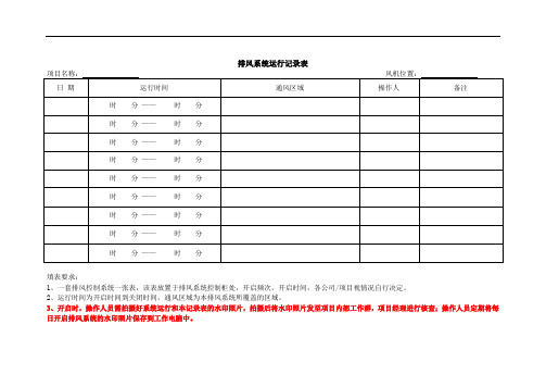 排风系统运行记录表