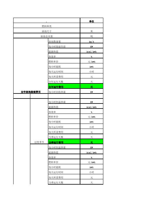 游泳池恒温除湿运行费用对比表1