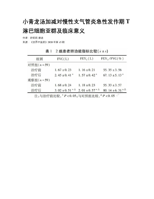 小青龙汤加减对慢性支气管炎急性发作期T淋巴细胞亚群及临床意义