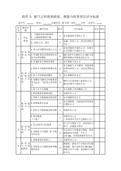 汽车电控系统故障诊断项目评分标准