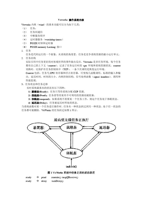 Vxworks 操作系统内核