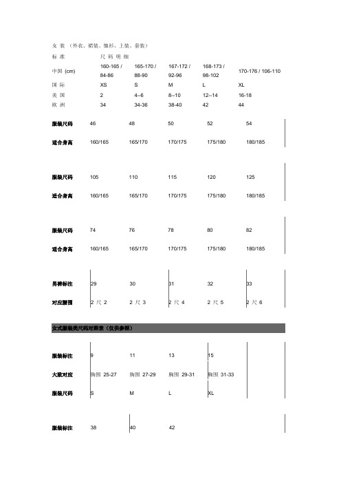 服装尺码对照表