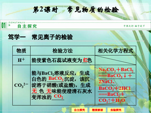 高一化学苏教版必修一1-2-2常见物质的检验 PPT课件 图文