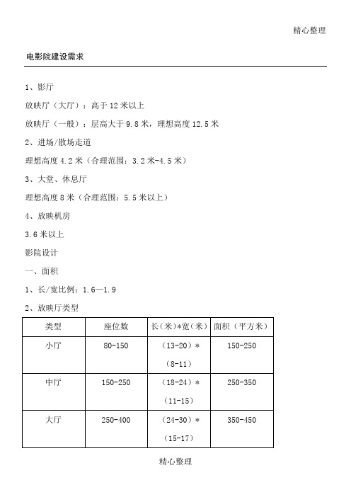 电影院要求