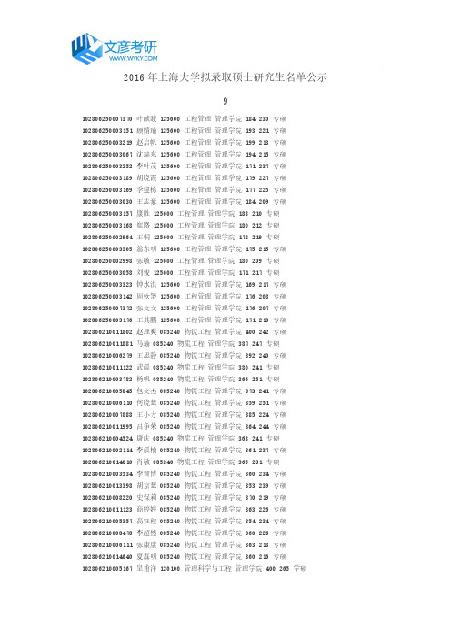 2016年上海大学拟录取硕士研究生名单公示9