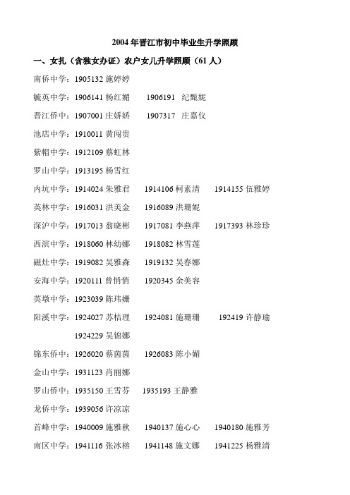 2004年晋江市初中毕业生升学照顾